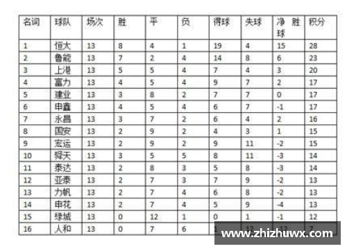 勒沃库森客场不败，继续稳固积分榜前列位置